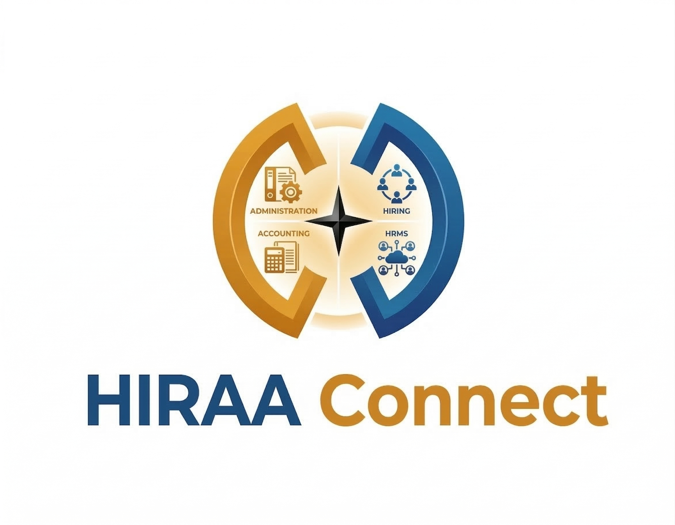 HIRAA Connect logo